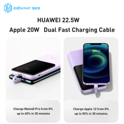 Pin Dự Phòng Sạc Nhanh Baseus Elf Digital Display Fast Charge Power Bank 10.000mAh 22.5W