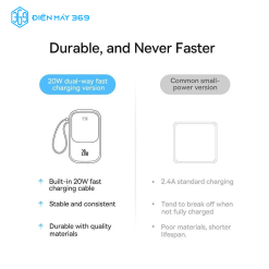Pin Dự Phòng Sạc Nhanh Baseus Qpow Pro Digital Display Fast Charge Power Bank 10.000mhA Cho IPhone,Type-C