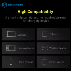Pin sạc dự phòng 100W Baseus World Premiere Power Bank Portable External Battery Charger for Notebook