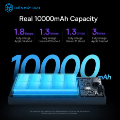 Pin Sạc Dự Phòng Sạc Nhanh Baseus Adaman2 Digital Display Fast Charge Power Bank 10000mAh 30W