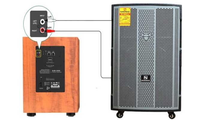 4 cách gắn thêm loa cho loa kéo không phải ai cũng biết